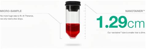 blood test drop in|why did theranos not work.